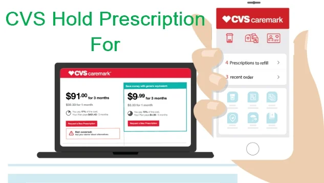 CVS Prescription