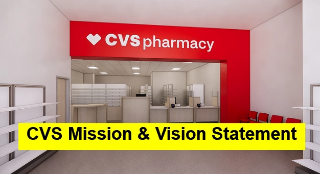 Mission and vision statement of CVS